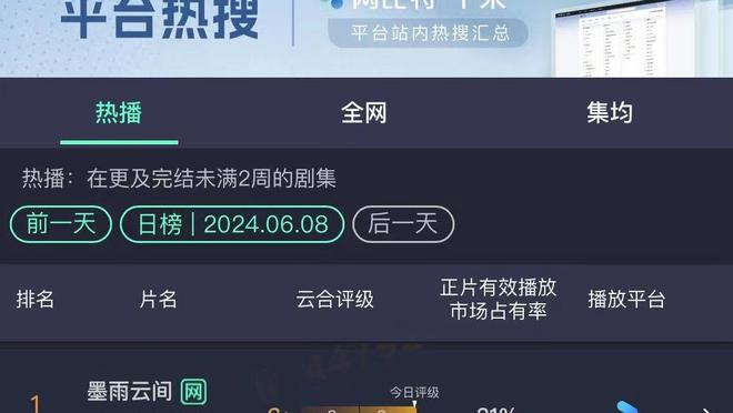 低开高走！三球上半场10中1&下半场14中8 全场得到21分10板5助3断